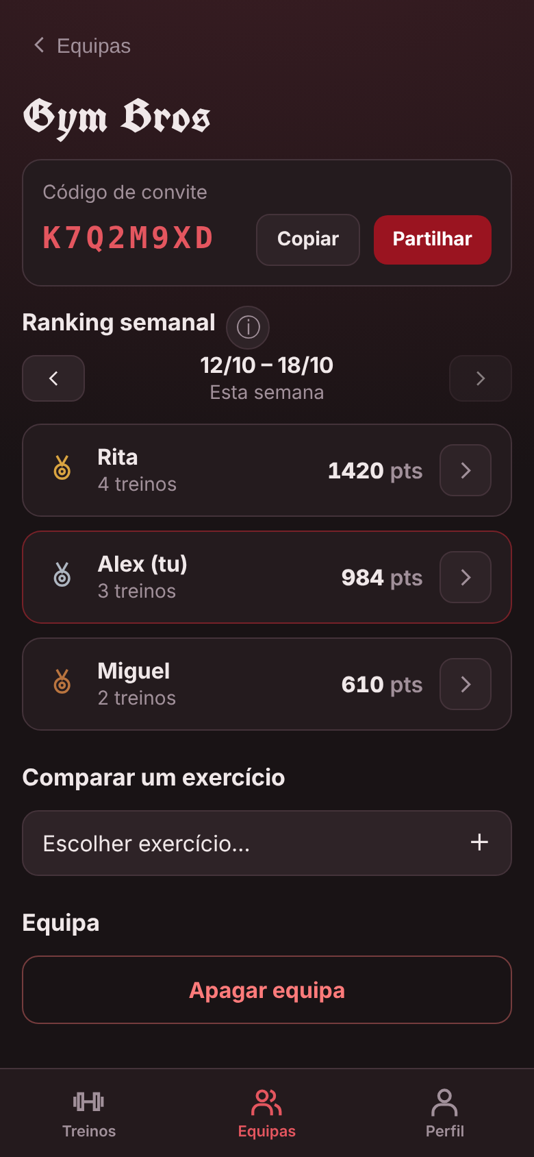 Ranking semanal da equipa